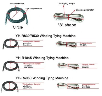 Starke und langlebige Kabelbindung mit YH-18-45Z Halbautomatische Drahtdrehbandmaschine