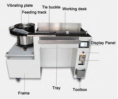 Online-Unterstützung Automatisch verstellbare Reißverschlussbandmaschine Langlebige selbstverriegelnde Nylon-Rißverschlussbandmaschine