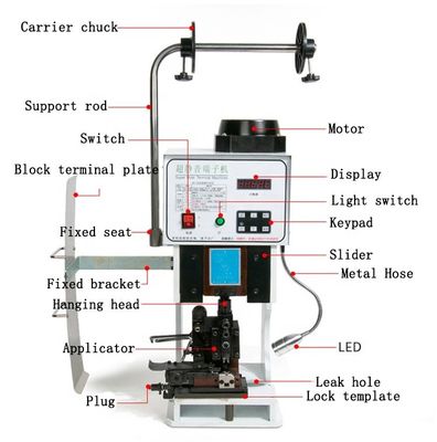 Anpassbar 40MM Druck zum Schlagen YH-3T Terminal Crimping Machine für verschiedene Bedürfnisse